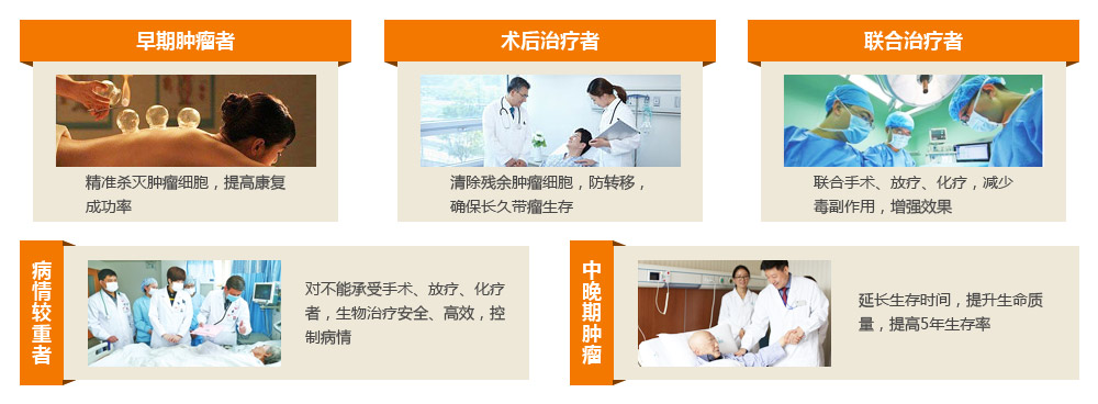 成都御生堂中医馆