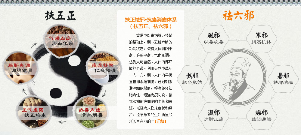成都御生堂中医馆